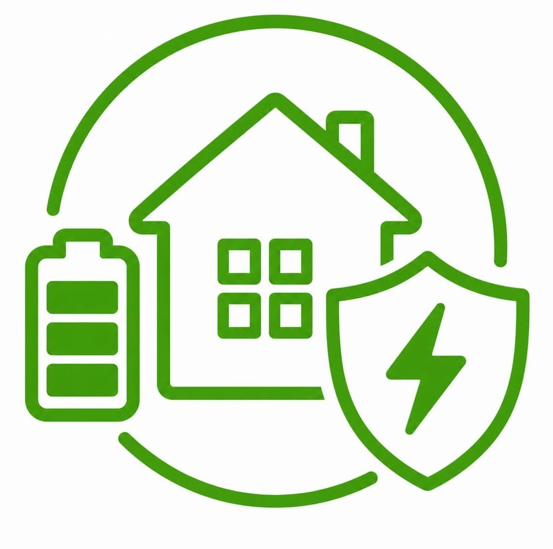 Energiezekerheid
